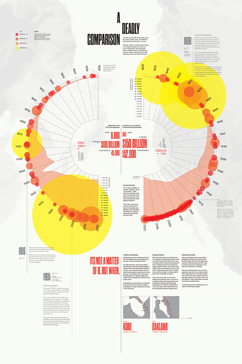 Nick Randle Nick Randle DsGD 120