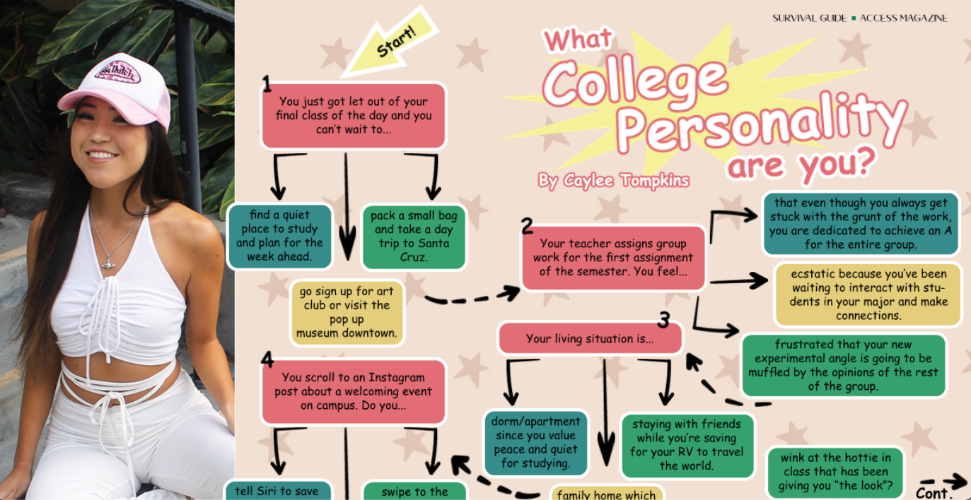 Tompkins Project Banner